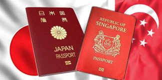 2026-njy ýylyň iň güýçli pasportlarynyň sanawy