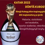 world-cup-2022-katar-qatar-chempionship