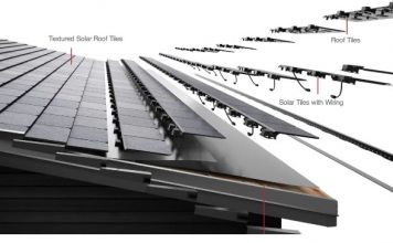 Венгрия продолжает инвестировать в энергогенерирующие черепицы