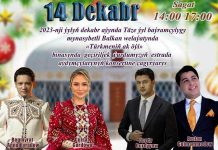 Sungat ussatlary Balkan welaýatynda çykyş ederler