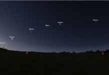 Fewralyň ahyrynda planetalaryň “ýörişi” bolar
