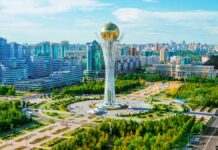 Türkmen–gazak dostluk gatnaşyklary