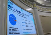 12-nji awgust Halkara ýaşlar güni