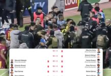 Emin 17 gezek gyzyl kartyny çykardy