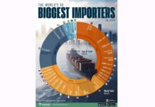 Dünýäniň iň uly 30 import ediji ýurdy