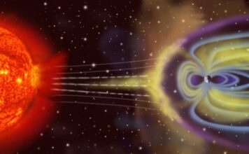 Магнитная буря может достигнуть экстремального уровня в любой момент