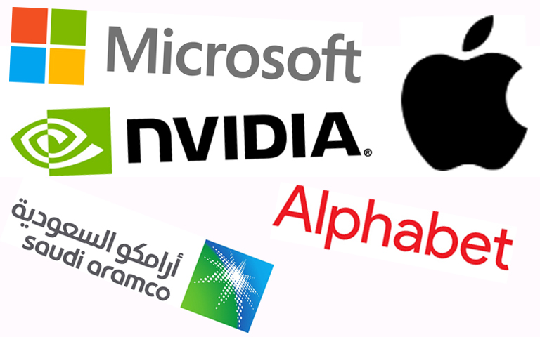 most-expensive-brands