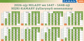 31-nji dekabr: ýylyň soňky güni