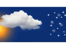 Hepdäniň howa ýagdaýy