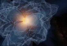 Günüň daşky çäkleriniň ilkinji kartasy döredildi