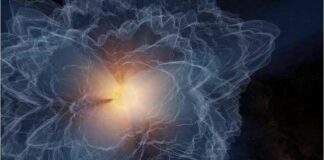 Günüň daşky çäkleriniň ilkinji kartasy döredildi