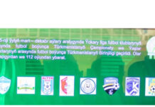 A meeting was held with representatives of the Major League clubs