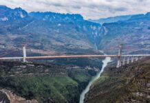Tianmen grand bridge under construction in China’s Guizhou