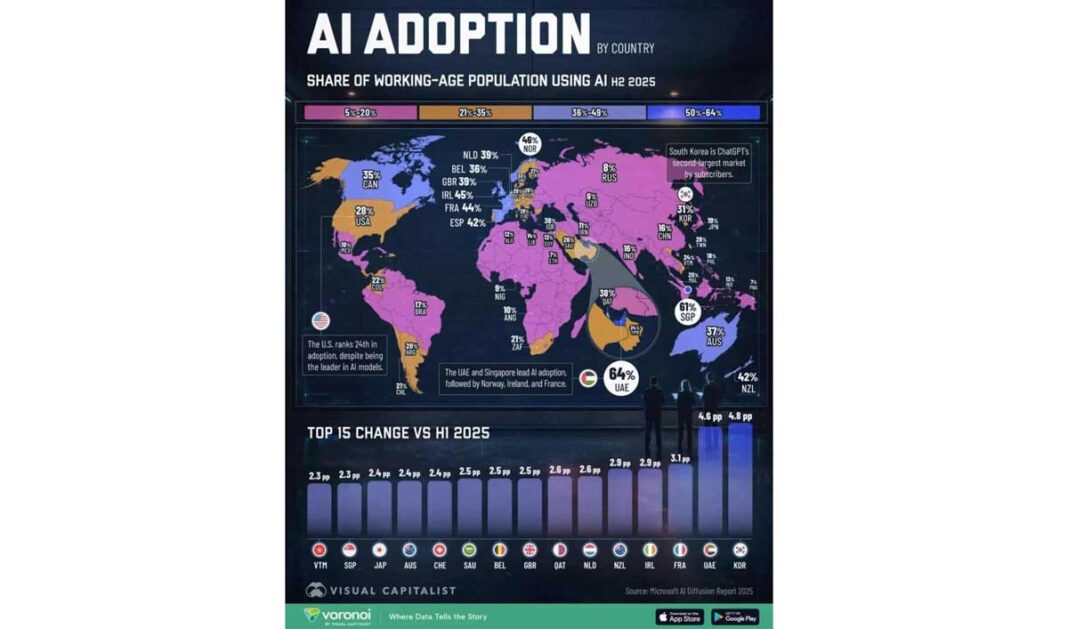 world-coutries-states
