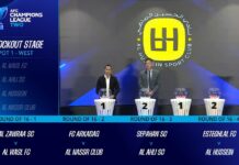 ФК «Аркадаг» сыграет с саудовским «Аль-Наср» в Лиге чемпионов АФК-2