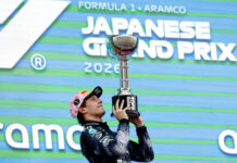 Sanawyň iň ýaş öňdebaryjysy