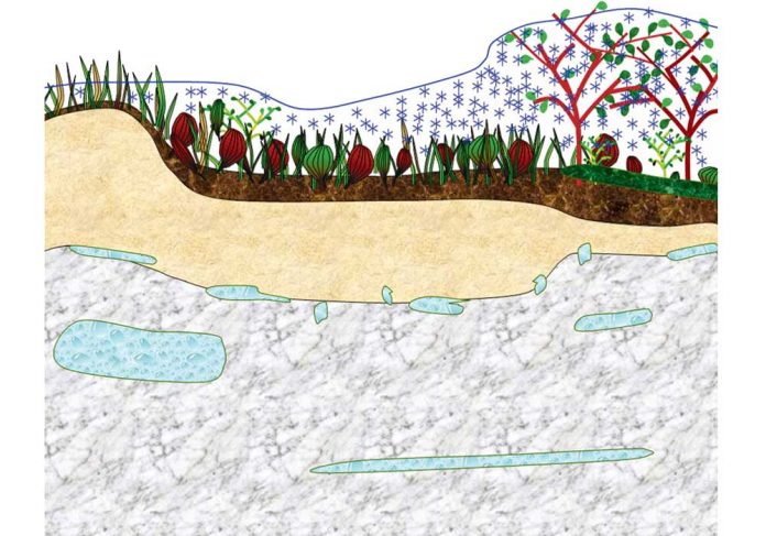 permafrost-buzly-gatlak
