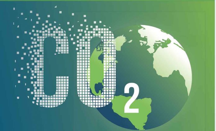 co2-counting-system
