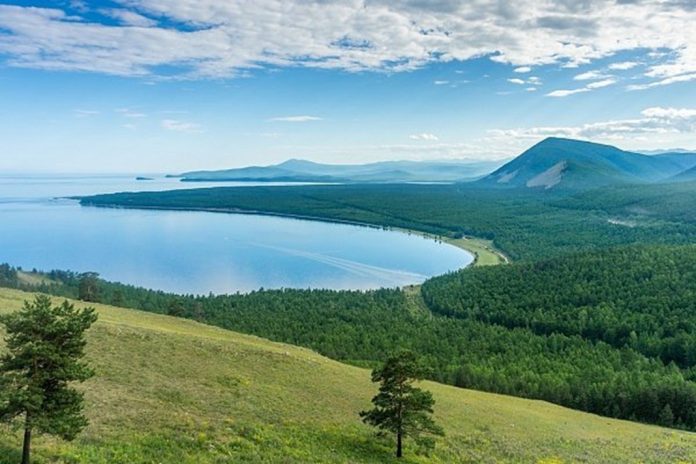 kol lake water