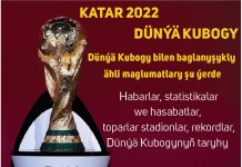 KATAR 2022 DÜNÝÄ KUBOGY