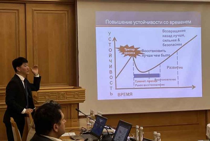 прооон undp