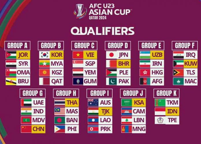 afc-u23