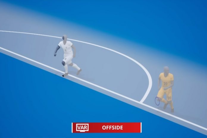 ofsaýt