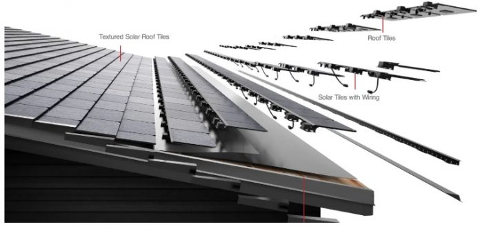 tesla solar roof