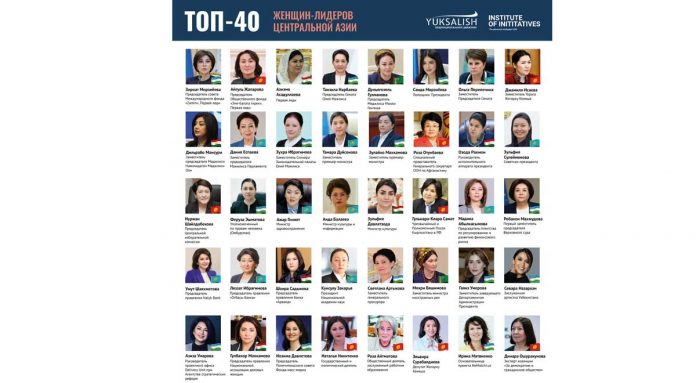 top-40-womens-of-central-топ