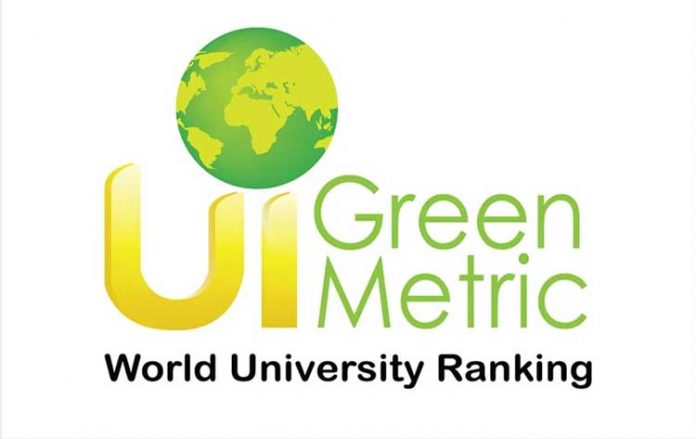 university-green-metric