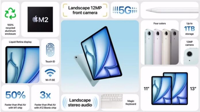 apple ipad 2024