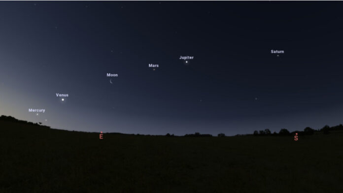 planets-line-up-space-gezegenler-planetalar-hatara-duzuler