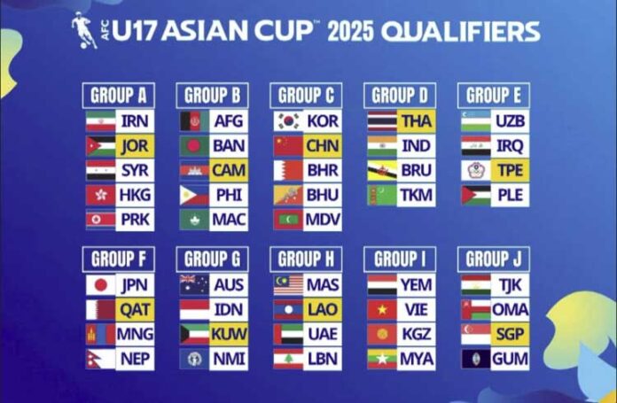 u17-asian-cup-2025