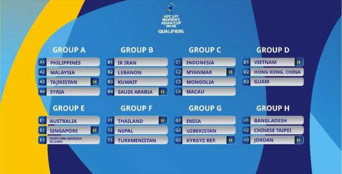 afc-u17-womens-cup-zenanlar-yygyndy