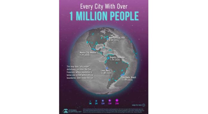 mosp-populous-cities