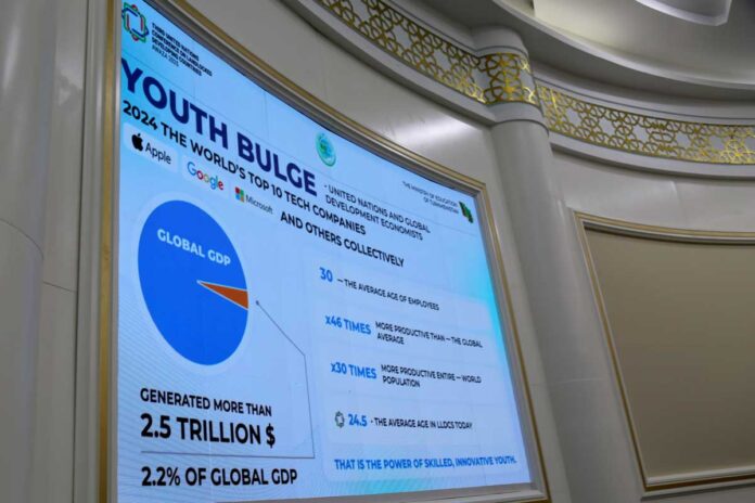 youth-forum-awaza-5X2A7281