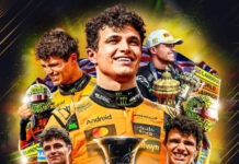 Werstappen ýeňiş gazansa-da, Norris çempion boldy