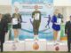 Юные фигуристы Туркменистана соревнуются в Ашхабаде