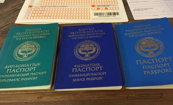 Kyrgyzstan passport pasport gyrgyz