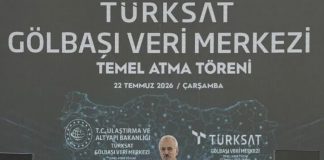 Ankarada iň uly maglumat merkeziniň düýbi tutuldy