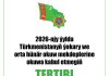 Dalaşgär – 2026: okuwa kabul etmegiň tertibi