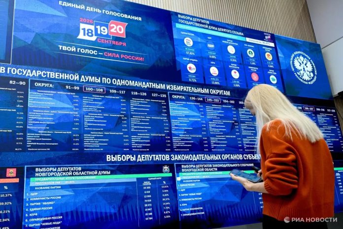 elections in russia