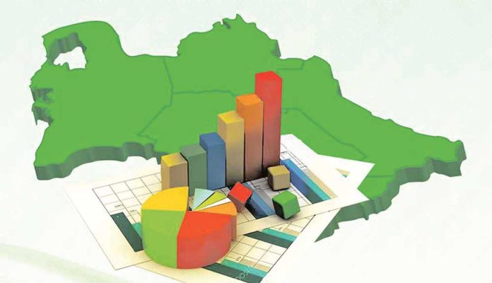 turkmenistan-economy-map